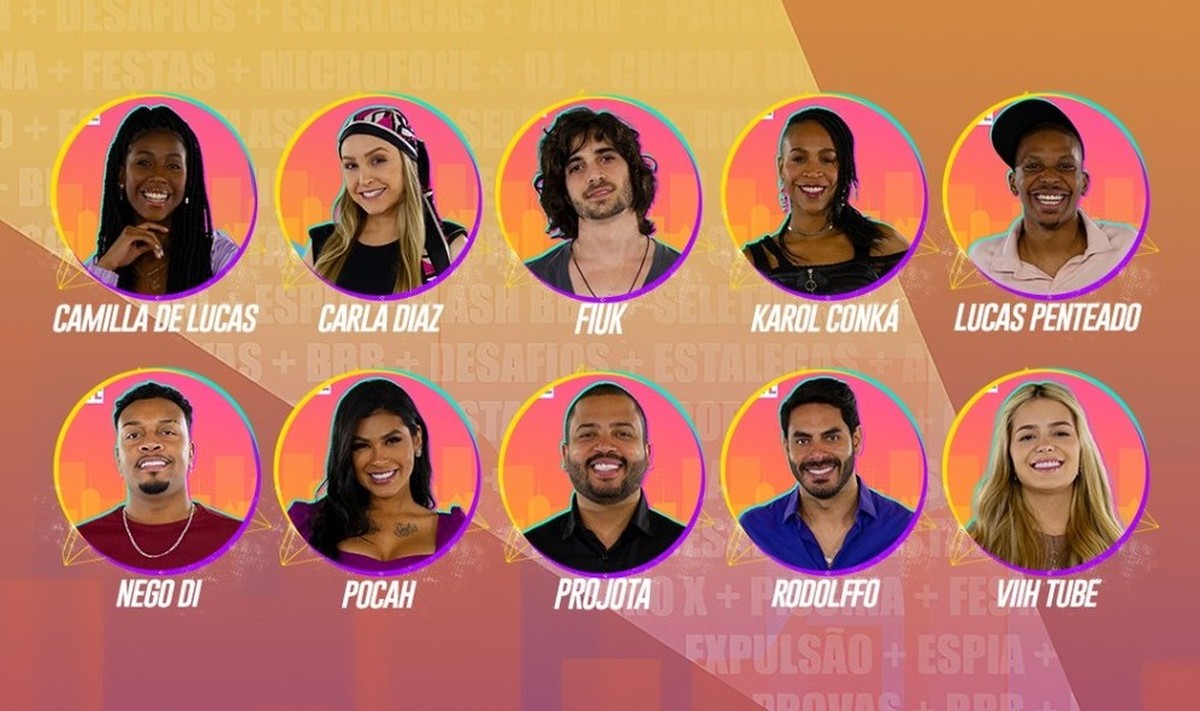 BBB21: Novos Participantes Em Programas Da Globo – Saiba Tudo!