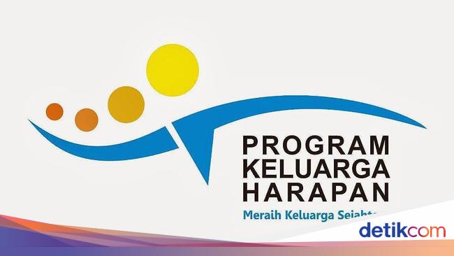 Verifikasi NIK KTP Anda: Apakah Terdaftar Sebagai Penerima Bansos PKH Desember 2024?